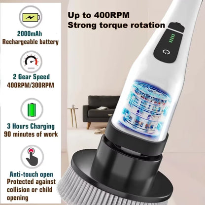 PowerScrub Pro